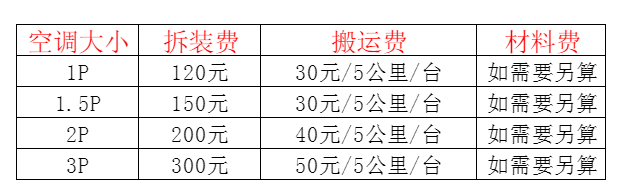 成华空调移机及费用电话在哪里找
